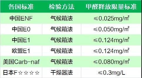 貴朝全屋定制 衣柜櫥柜定做 定制家具品牌 定制家居加盟 成都家具廠家2.jpg